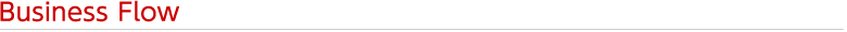 業務フロー